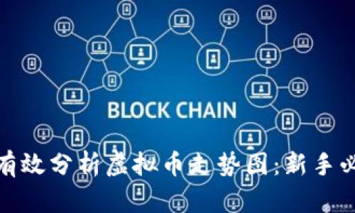 : 如何有效分析虚拟币走势图：新手必备指南