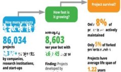 虚拟币钱包的创建与使用指南如何创建和管理自