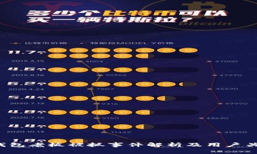 b特派钱包老板被抓事件解析及用户关注问题