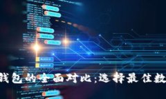 B特派钱包与火币钱包的全面对比：选择最佳数字