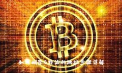 如何删除B特派的地址步骤详解