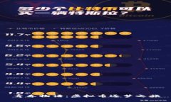 青春物语：虚拟币逐梦之旅