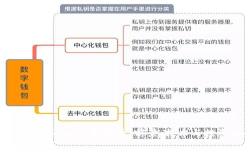 深入解析Siacon虚拟币：前景、技术与投资机会